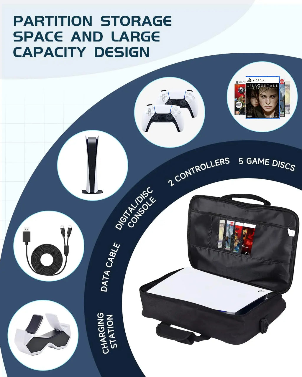 PS5 Travel Case