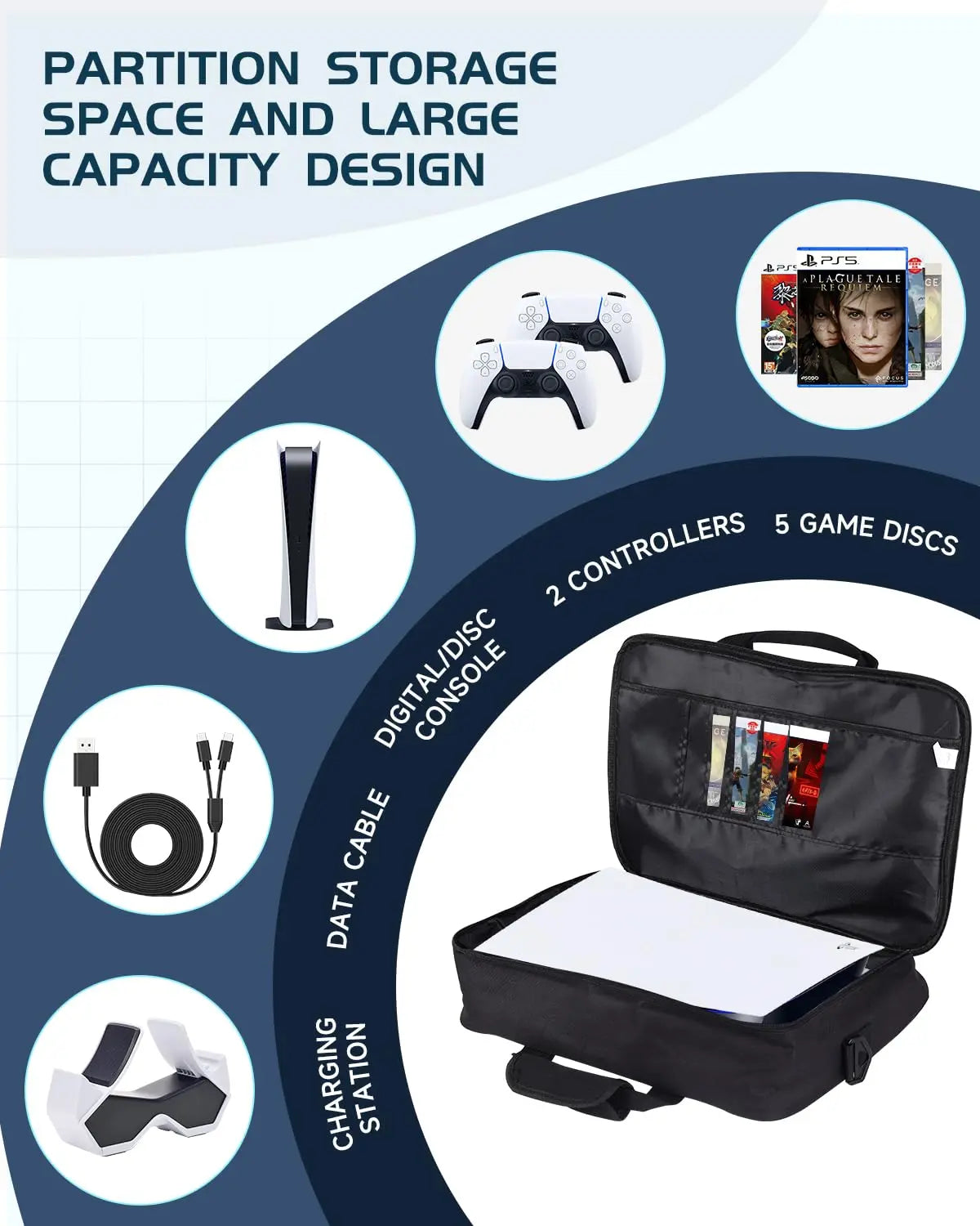 PS5 Travel Case