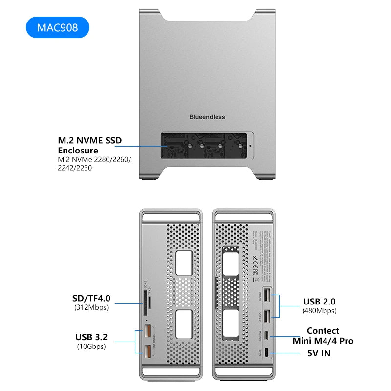 Mac Mini M4 SSD Docking Hub
