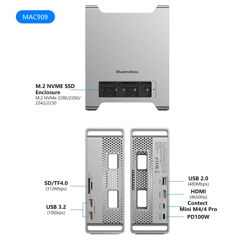 Mac Mini M4 SSD Docking Hub